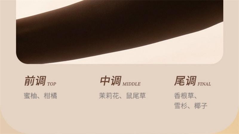 【中国直邮】 澳兰诺 莹透身体乳秋冬女持久留香烟酰胺果酸润肤霜保湿补水 400ml