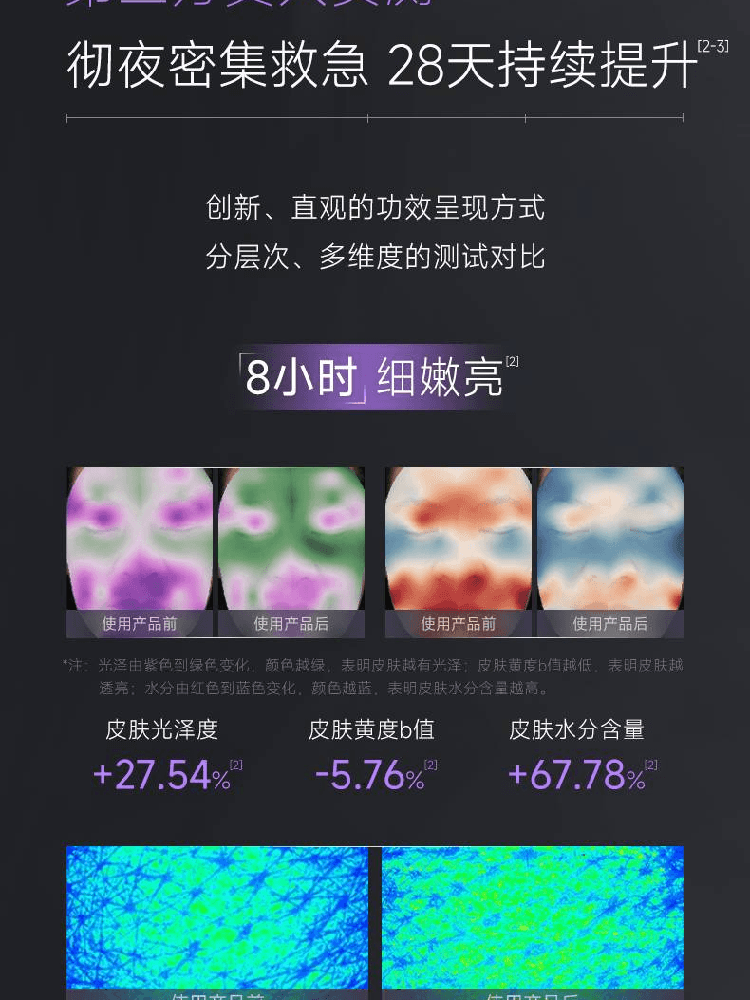 【中国直邮】 可丽金 胶原大膜王3.0重组胶原蛋白蕴活光塑紧致驻颜面膜3g*20颗/罐  抗皱紧致涂抹面膜