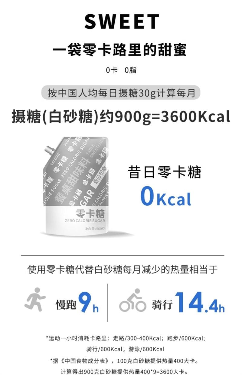 【中国直邮】昔日印象 赤藓糖醇零卡糖500g/袋 代糖0卡糖食品