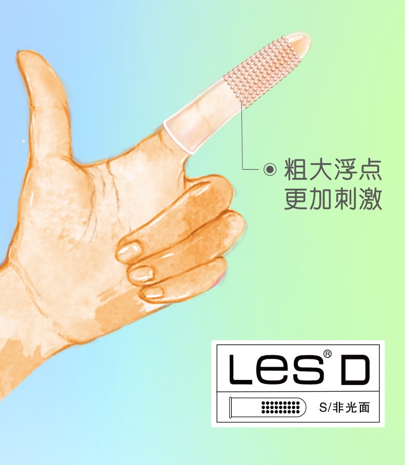 倍力樂 拉拉女用G點安全扣套 LES-D手指套8只裝 成人情趣用品