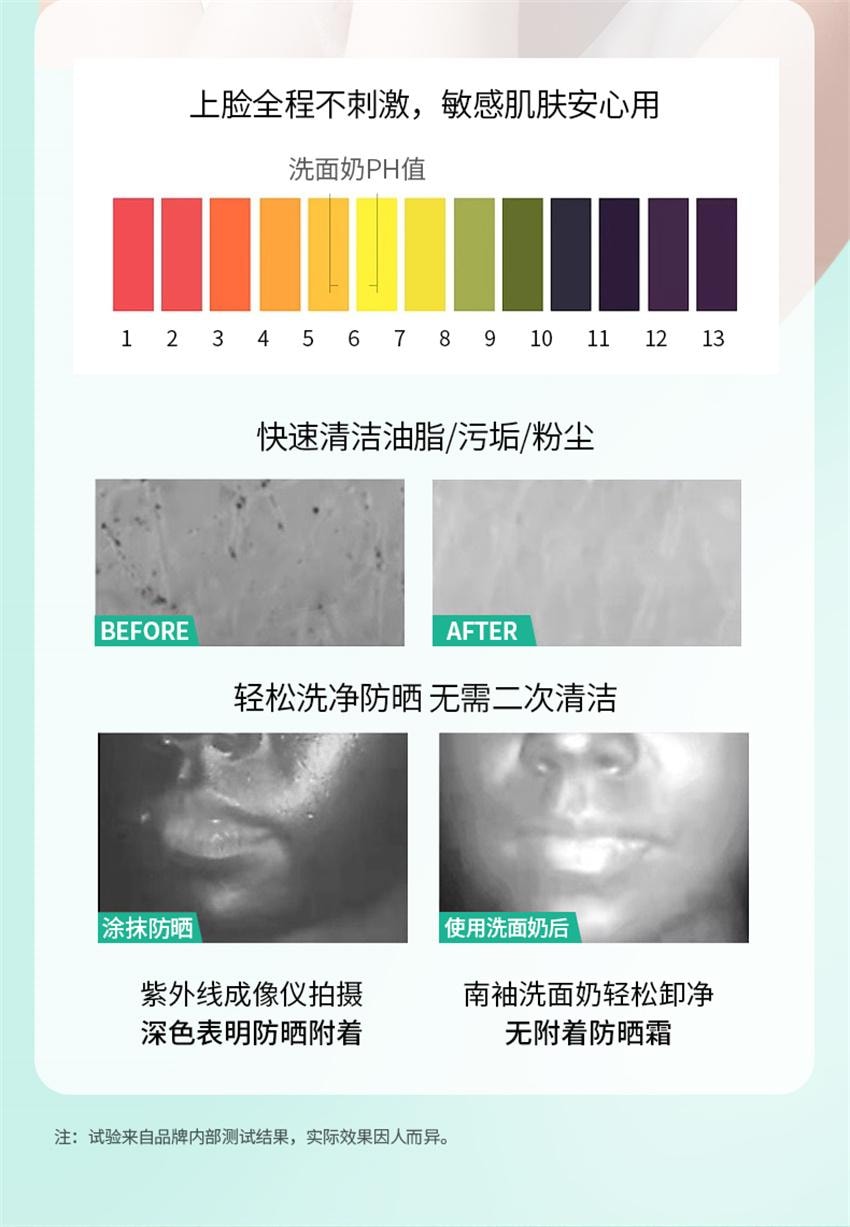 【中國直郵】 南袖 煥顏淨肌潔面乳 深層清潔 淨透清爽保濕不緊繃泡沫綿密不紅臉 120g/支(小紅書種草推薦)