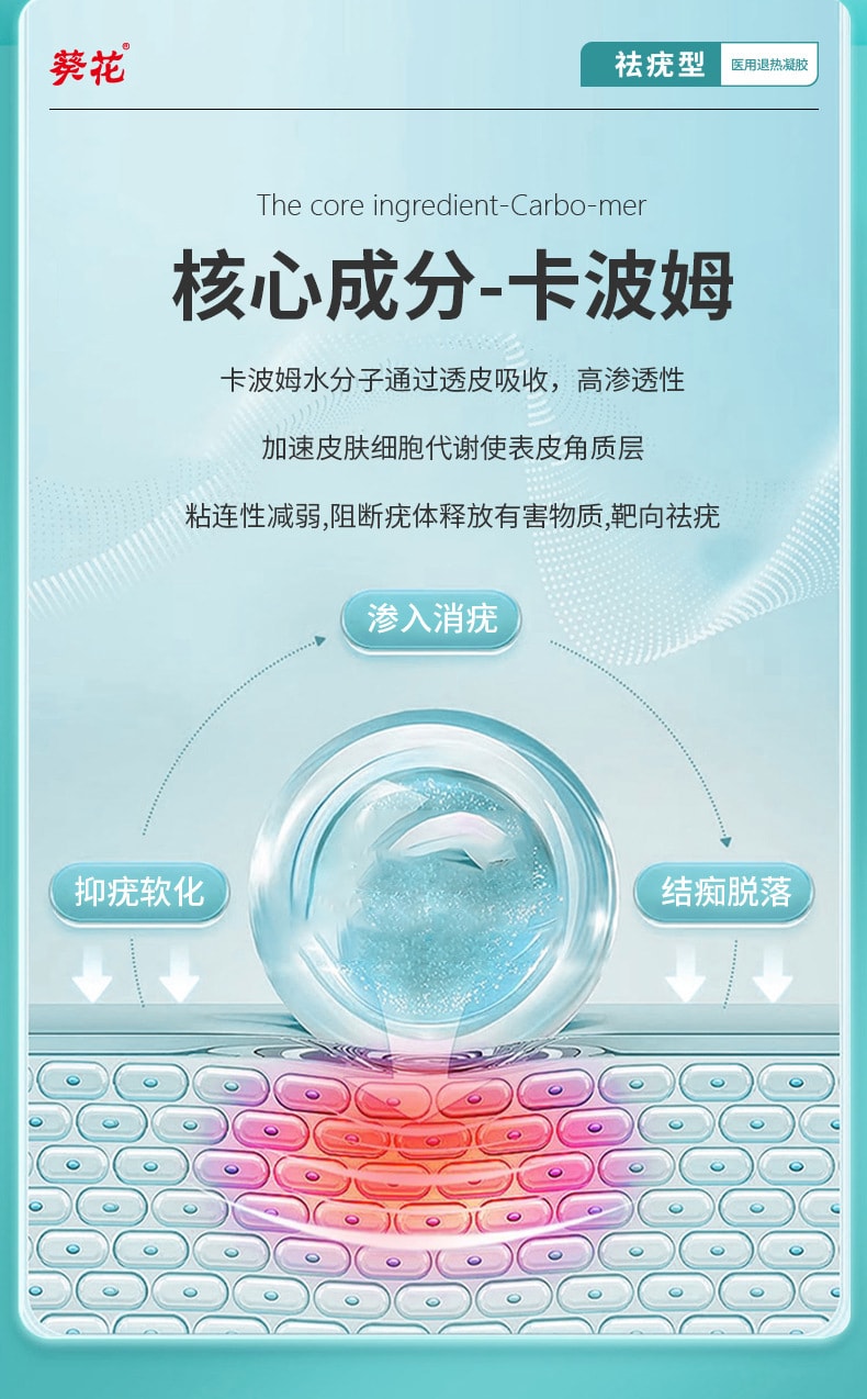 葵花 扁疣去除膏一抹靈去尤瘊去疣藥膏去脖子上長小肉粒軟膏藥水 20g/支