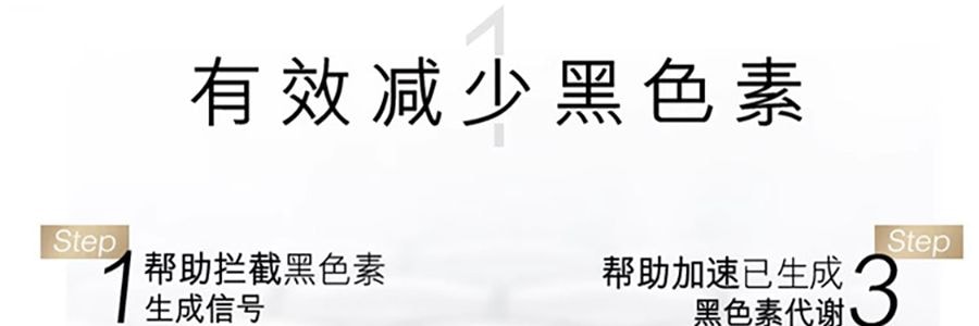 OLAY玉蘭油 美白煥發身體乳 B3菸鹼醯胺保濕滋潤 260g 14天實測美白【超白瓶】【超模劉雯同款】隨機包裝
