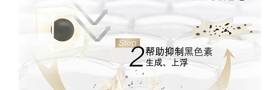 OLAY玉蘭油 美白煥發身體乳 B3菸鹼醯胺保濕滋潤 260g 14天實測美白【超白瓶】【超模劉雯同款】隨機包裝