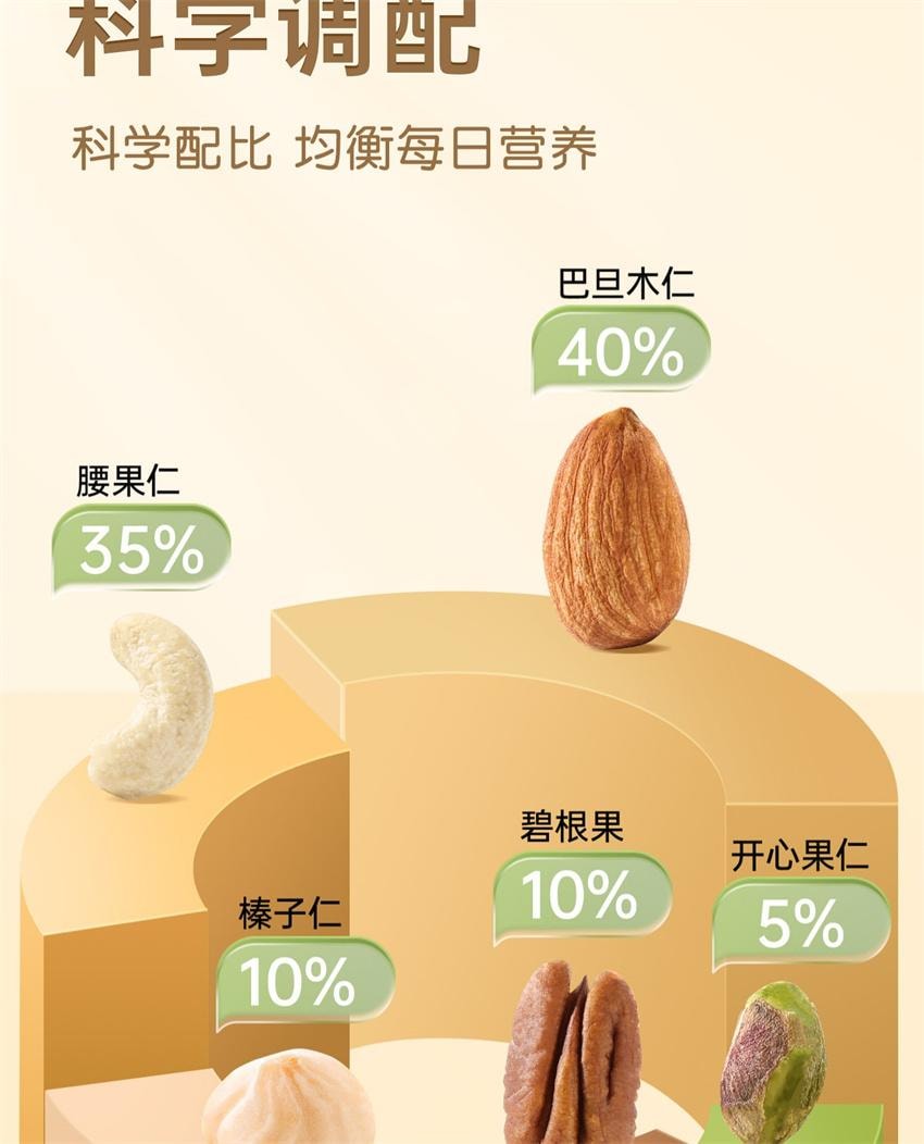 【中国直邮】 孕小饱 每日坚果 孕妇专用零食小吃营养孕期纯干果原味无添加剂果仁 500g/罐