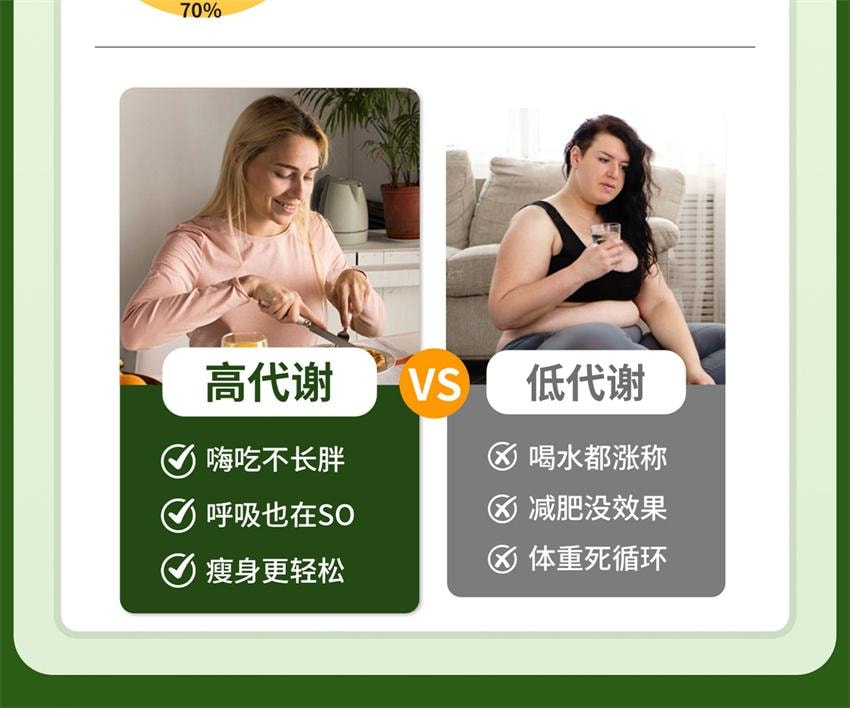 【中国直邮】巧膳臣 茶多酚荷叶胶囊 大肚腩神器暴饮暴食懒人掉秤阻脂 0.4g*36粒/盒【推荐拍5盒】