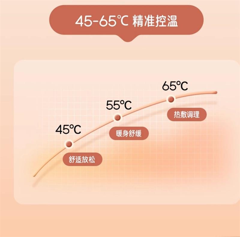 【中国直邮】 慕诗爱 砭石刮痧板面部电动刮痧仪全身通用刮脸部提拉加热 粉色 泗滨黑砭款  1个