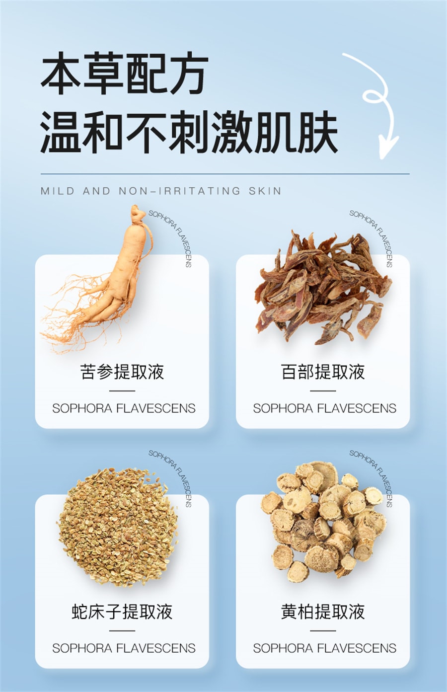 【中國直郵】婦炎潔 濕紙巾女性私處衛生護理經期清潔免洗殺菌獨立單片小包濕紙巾 30片