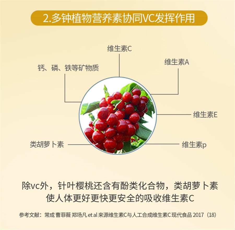 【中國直郵】纖本顏 XBY維C針葉櫻桃水果壓片糖果維生素C咀嚼片VC 60g/瓶