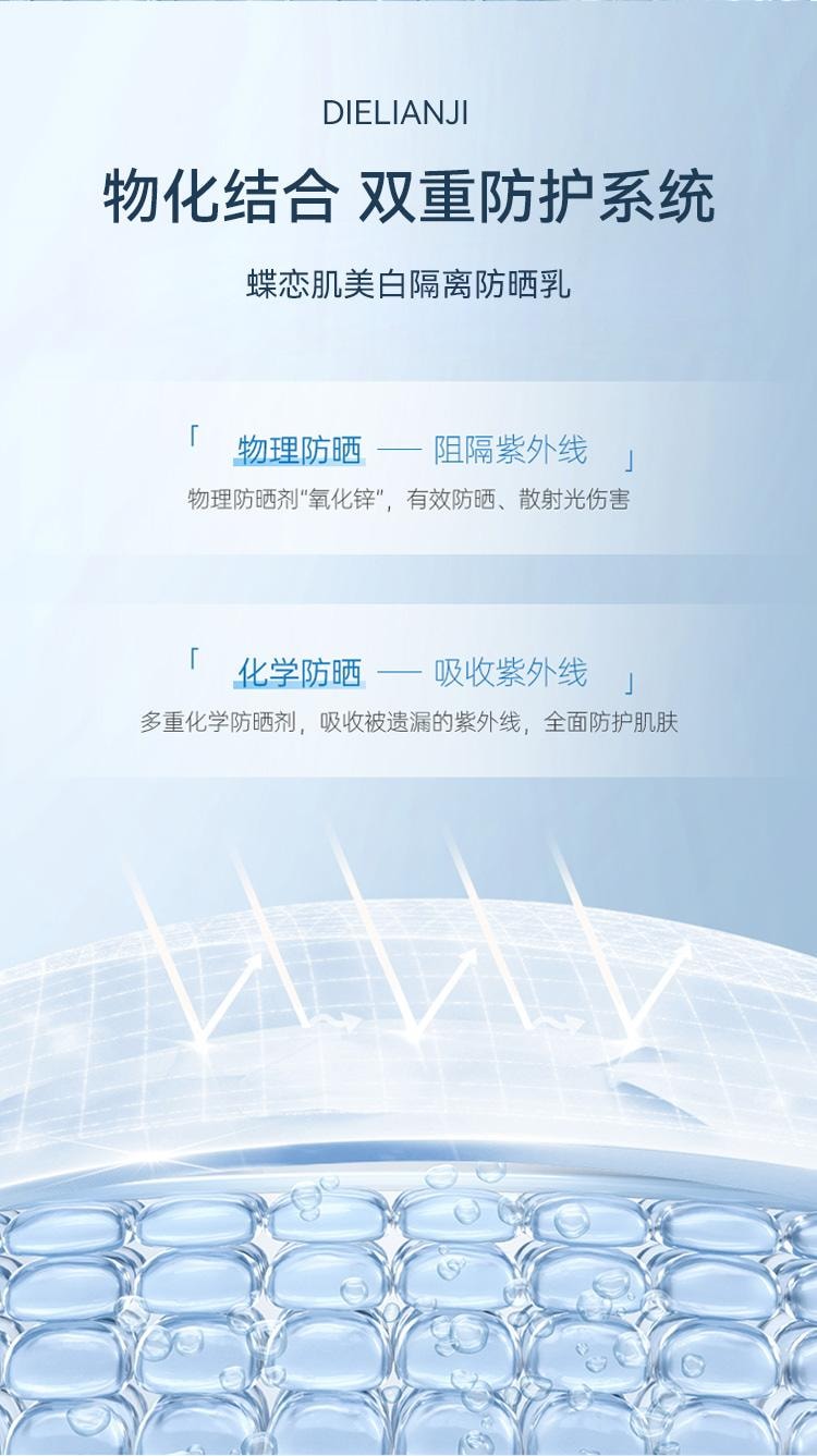 【中国直邮】 韩姬莲 美白隔离防晒乳 SPF50防晒霜 妆前隔离霜高倍防紫外线户外 50g/瓶