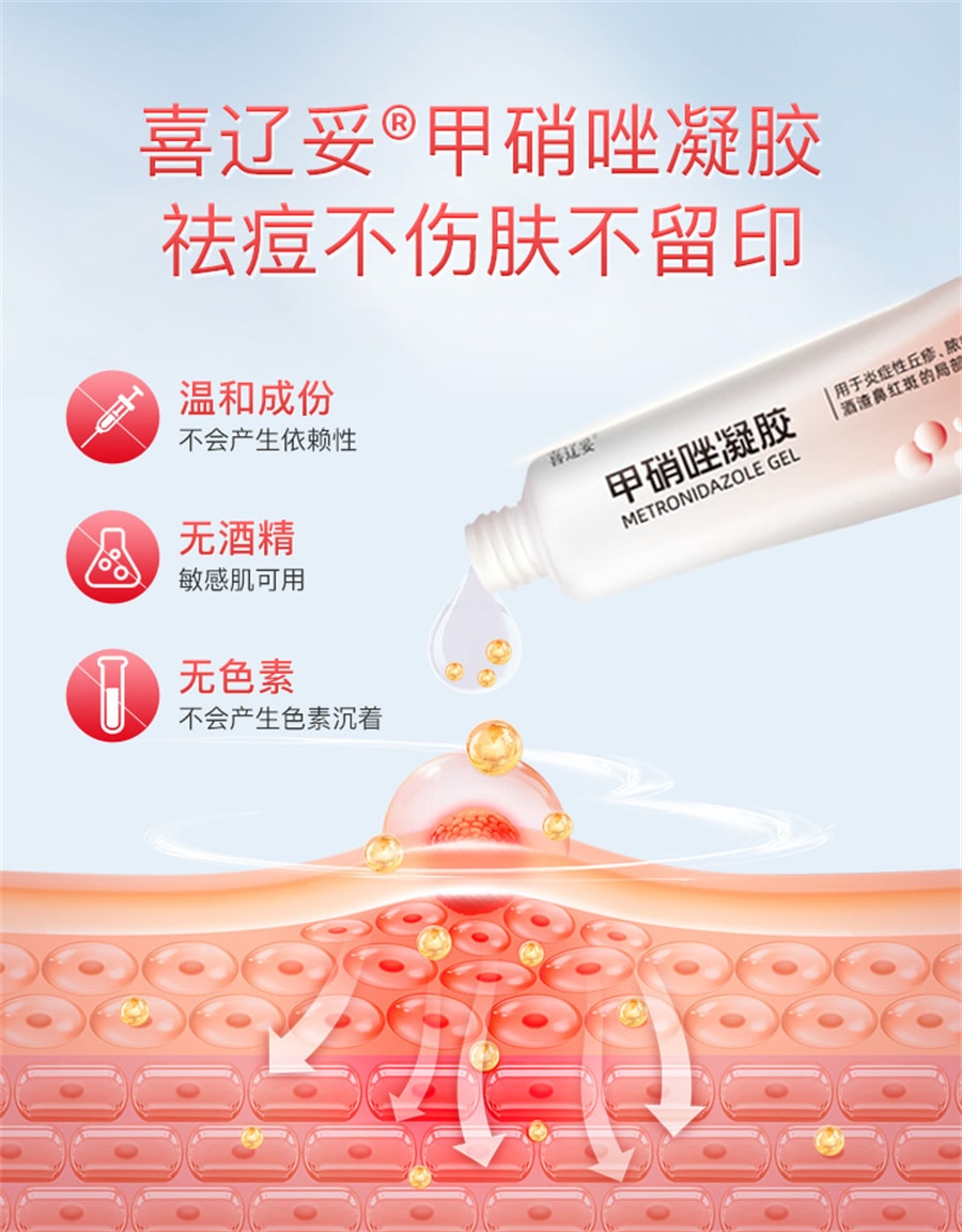 【中國直郵】 喜遼妥 甲硝唑凝膠消炎祛痘藥膏修復淡化痘印甲硝銼凝膠 20g/支