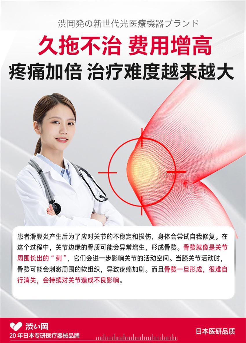 【中國直郵】 澀岡 膝關節疼痛專用膏 滑膜炎膏藥貼 膝蓋遠紅外線消炎止痛理療熱敷貼 10貼/盒