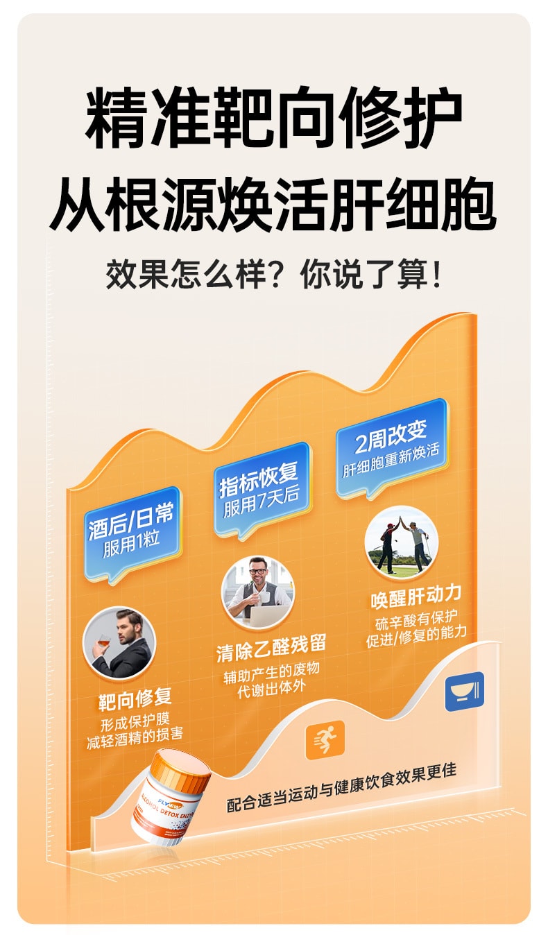 美国 Flynew 净肝丸 熬夜 饮酒 加班 护肝片 解酒酶 30tablets 1 瓶