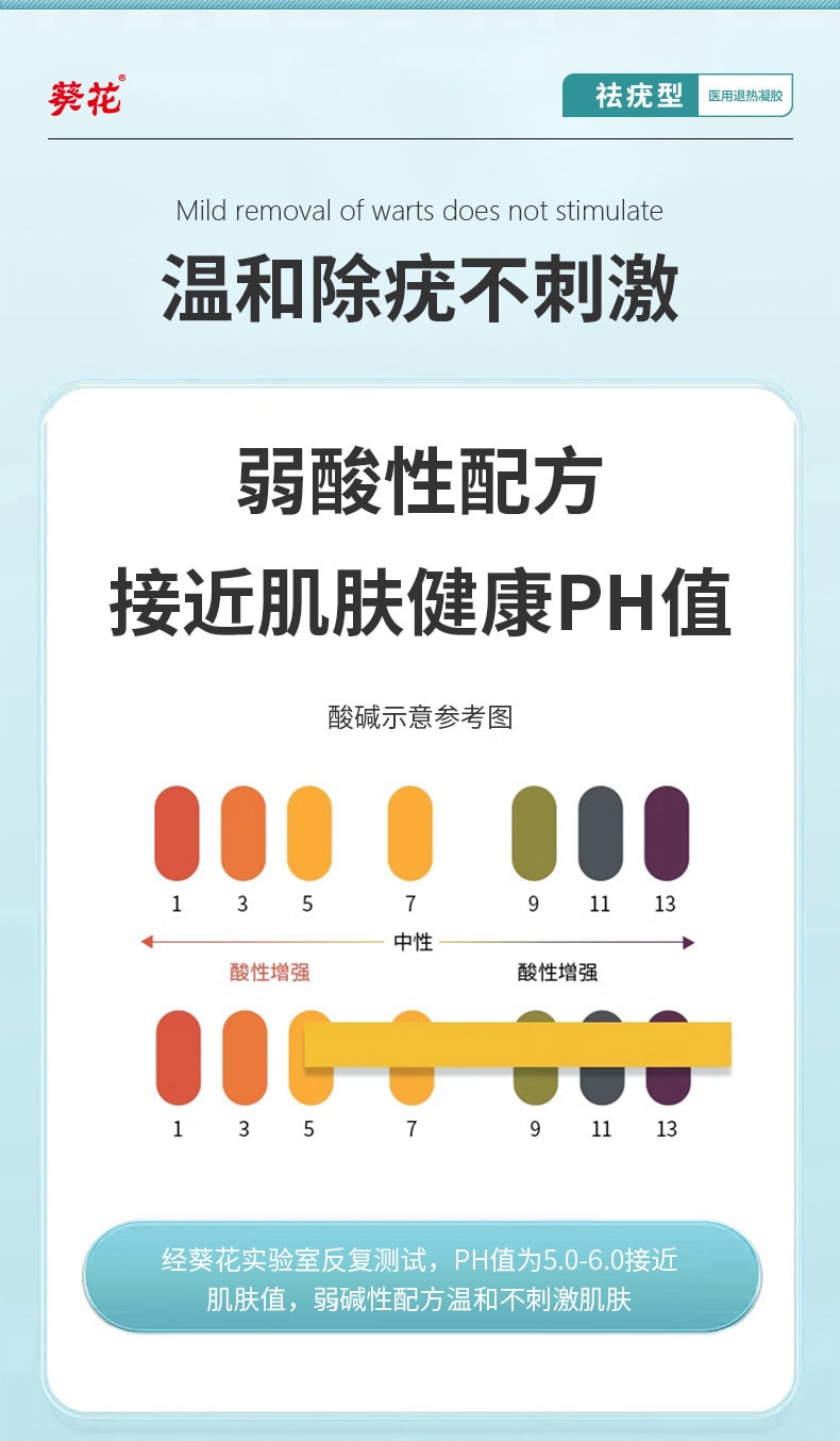 葵花 扁疣去除膏一抹靈去尤瘊去疣藥膏去脖子上長小肉粒軟膏藥水 20g/支