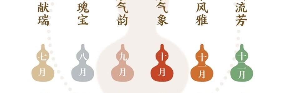 故宫日历 金蛇腾万里 百载正风华 新增AR互动玩法 故宫博物院建院100周年 特别奉献纸上故宫【2025年日历】
