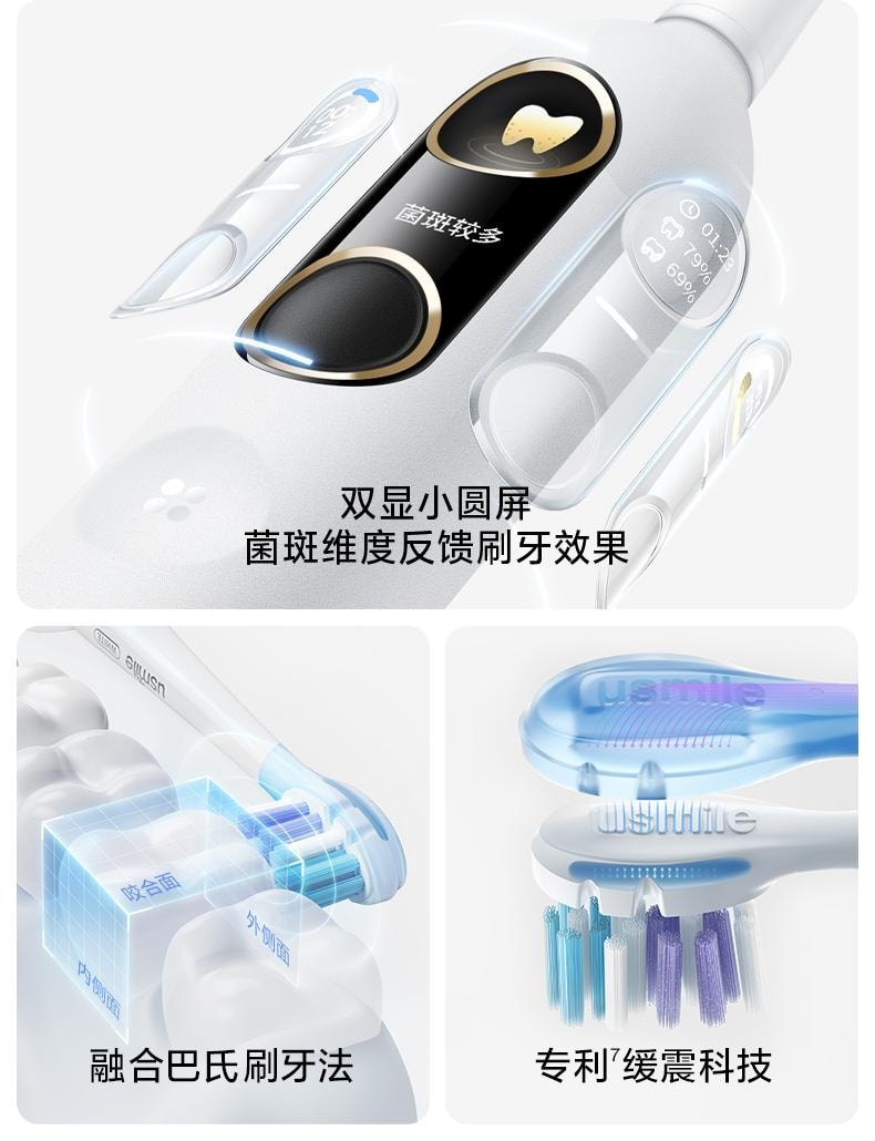 【美國直效郵件】 USMILE 口腔護理組 Y10pro白色電動牙刷 1支 + C10藍色沖牙器 1台