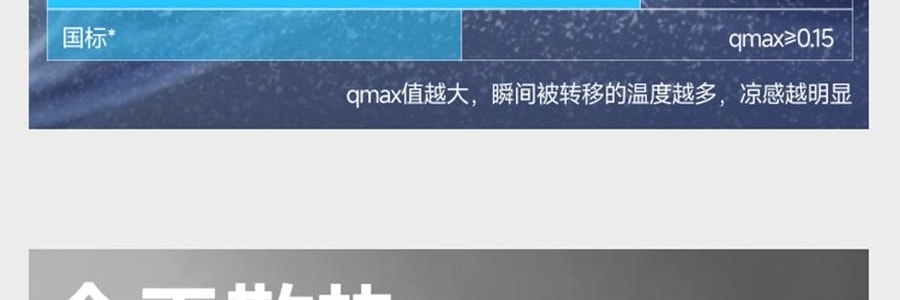 BENEUNDER蕉下 凉感护颈防晒口罩面罩 护颈脸基尼 夏季防晒黑防紫外线 高山灰 F均码