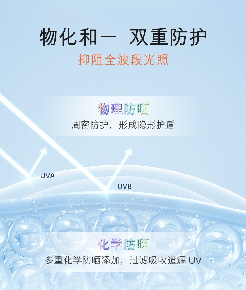 【中國直效郵件】歐佩 新品防紫外線潤膚防曬乳 45g