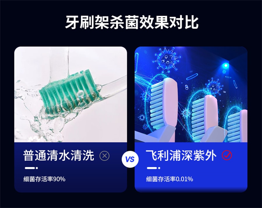 【中国直邮】 Puretta多功能牙刷消菌器 白色款