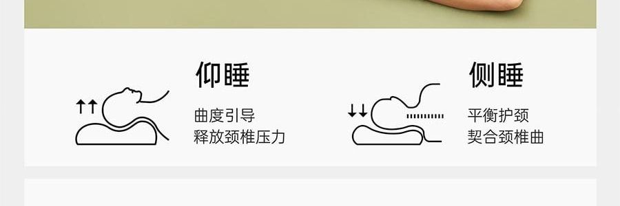 7C七西 蝶枕Air枕头护颈椎助睡眠 送礼推荐 人体工学枕头 樱花粉 600×400×110/90mm