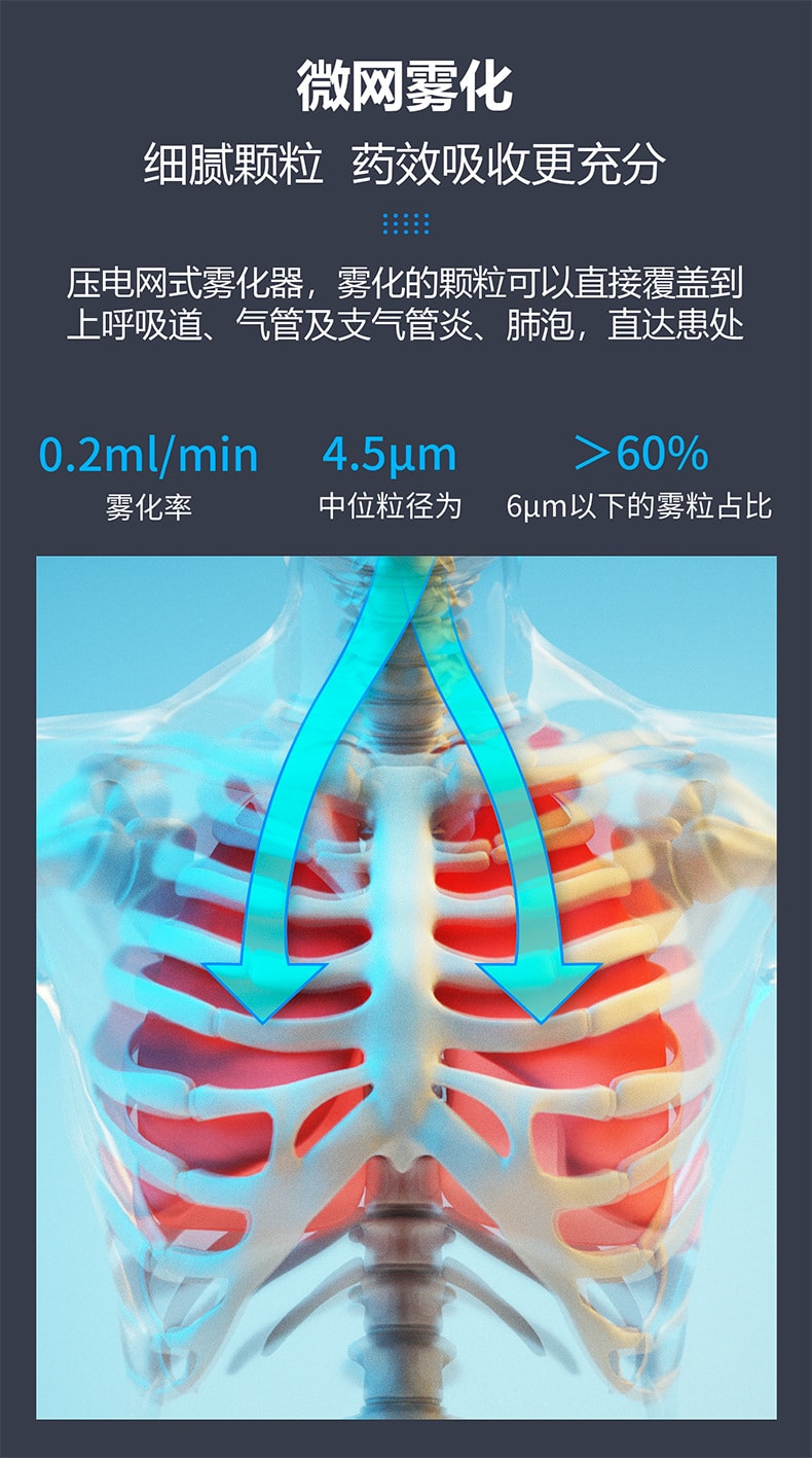 中國直郵 CONTEC成人兒童霧化機網孔式霧化器