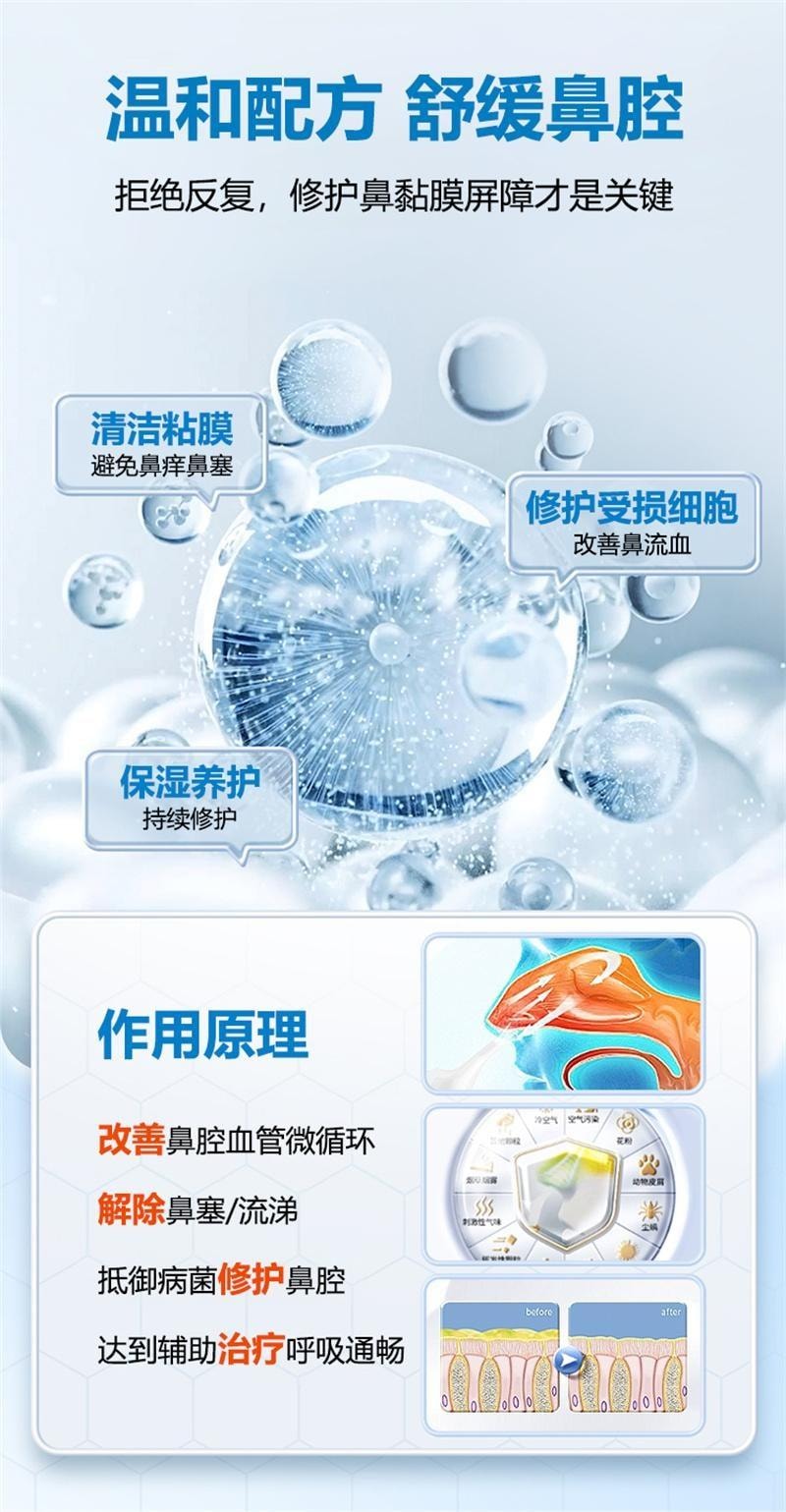 【中国直邮】 国药健康 礼医生 鼻炎贴 过敏性鼻炎鼻窦炎流鼻涕鼻塞鼻痒 5贴/盒*2盒
