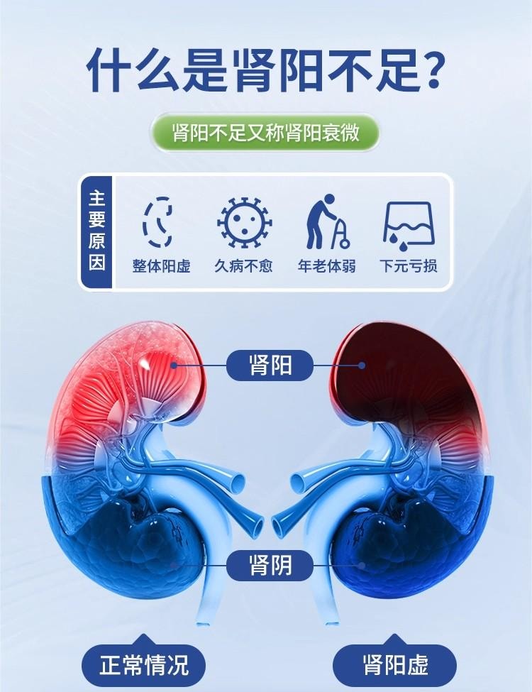【中國直郵】 太極 鎖陽固精丸 早洩治療 鎖腎固精 腰膝酸軟 遺精早洩 10袋/盒 3盒