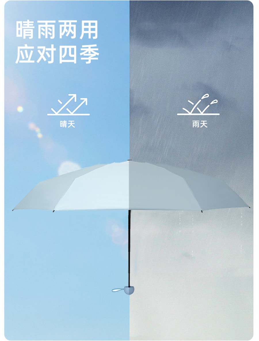 【中國直郵】VVC 棲旅防曬傘遮陽雙層傘面防紫外線晴雨兩用遮陽戶外太陽傘 時尚黑