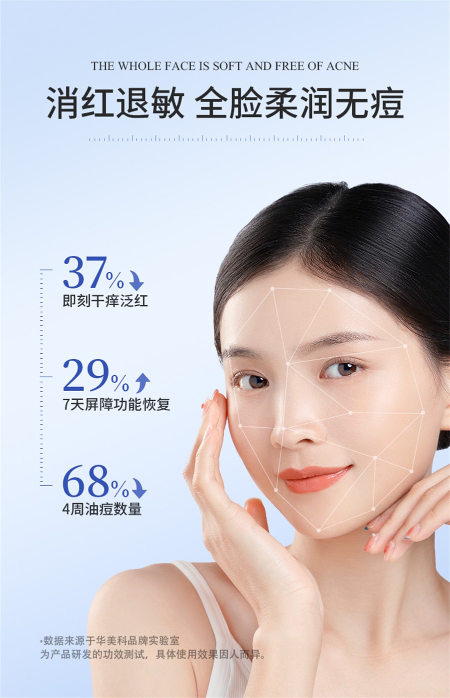 【中国直邮】hurmevkor/华美科 医用乳液面霜敏感肌修复脸部泛红皮肤屏障肌肤受损修护水乳高保湿 60g