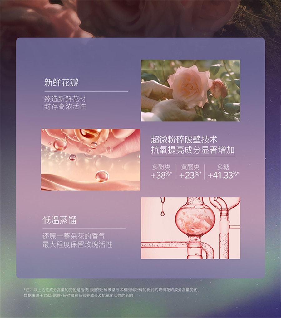 【中国直邮】阿芙 极光玫瑰纯露 焕亮舒缓保湿补水湿敷水爽肤水喷雾125ml/瓶【董洁推荐】