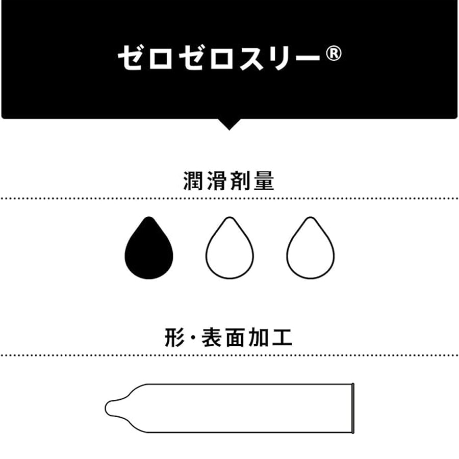 【日本直郵】OKAMOTO岡本 003白金版 透薄避孕套 保險套 12只裝