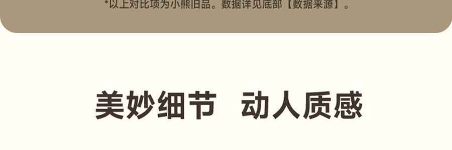 【亚米独家】BEAR小熊 铁釜电饭煲3L  防溢易清洁 微压烹饪 0 氟健康不粘煮饭锅 RC-5L30A19
