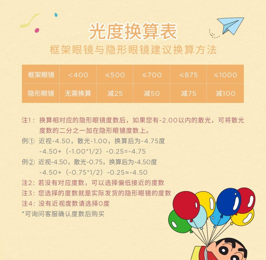 【中國直郵】moody美瞳日拋 蠟筆小新系列 漂亮美莓 10片裝-0(0)