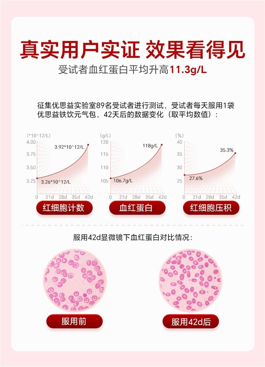 【中国直邮】 澳大利亚 优思益 铁饮元素口服液 高效补铁 红颜好气色 女性补铁剂气血贫血好喝无腥 7袋/盒