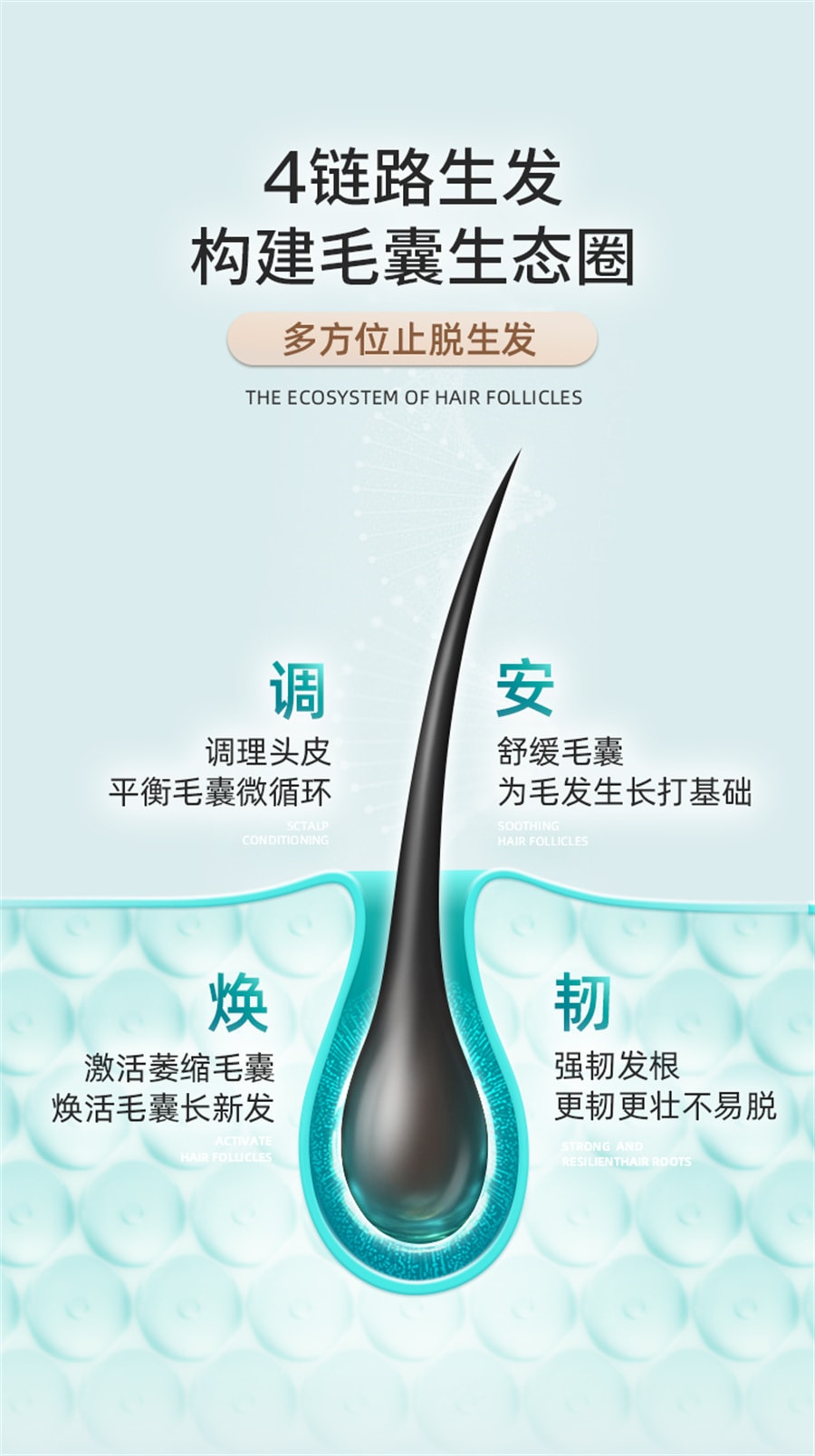 【中国直邮】斯必申  米诺地尔酊搽剂生发液女性2%防脱发生发液洗发水  100ml/瓶