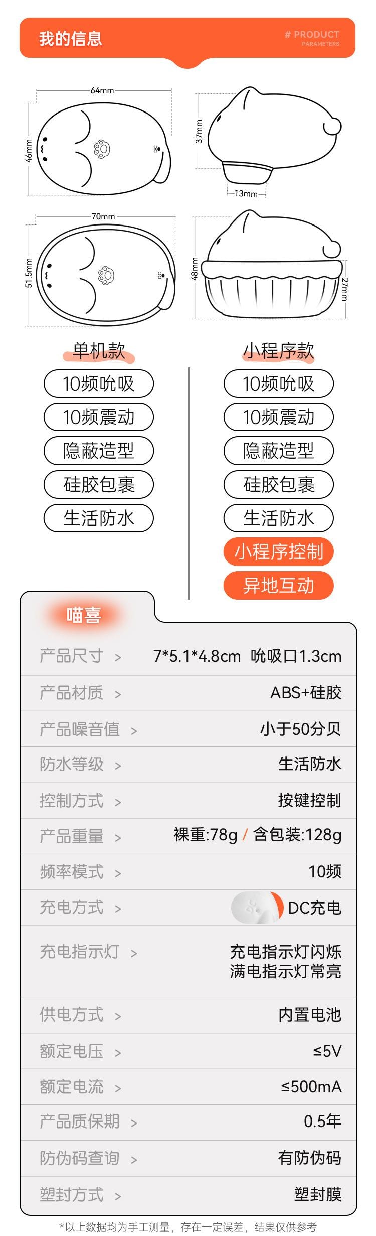  謎姬 貓咪蛋糕成人玩具 吸吮器 跳蛋 震動 小程式控制 成人情趣用品-手機遙控款 1個