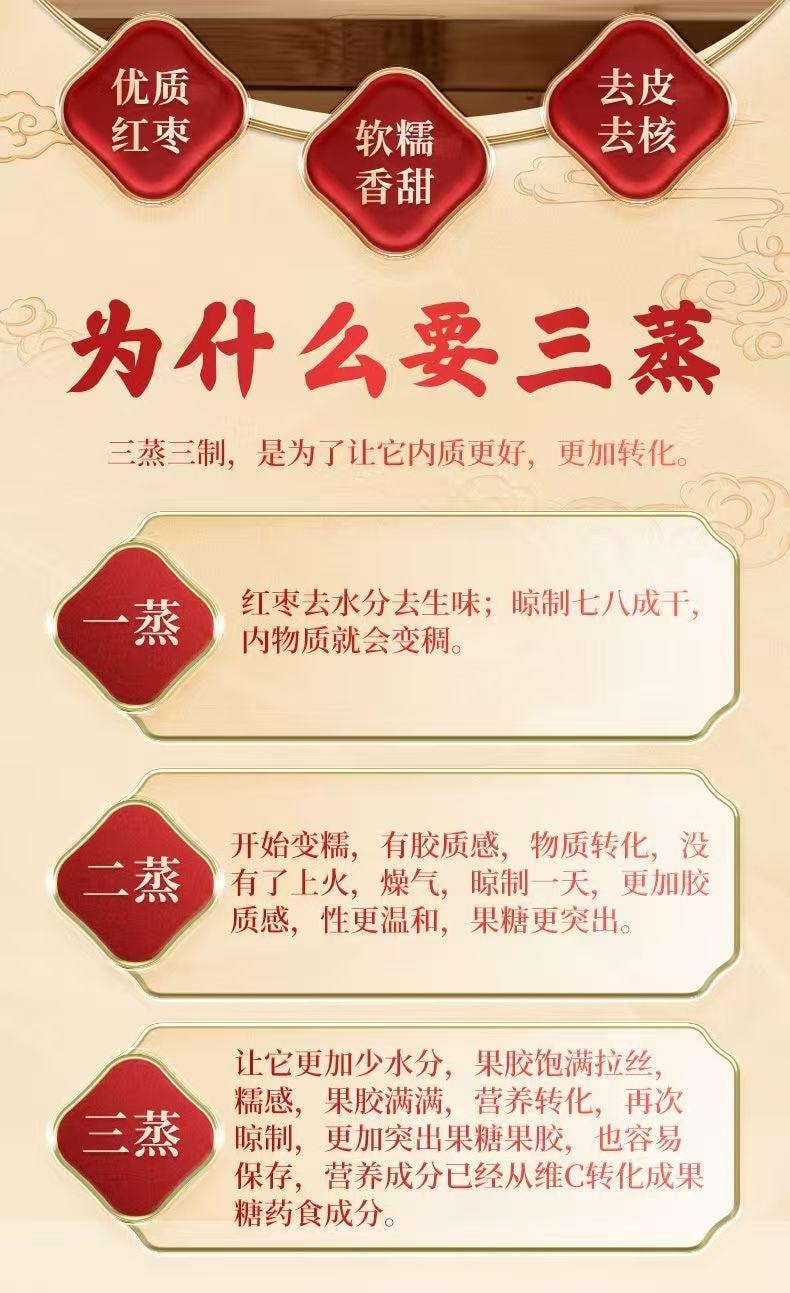 Remove The Peel And Core Red Date 150g