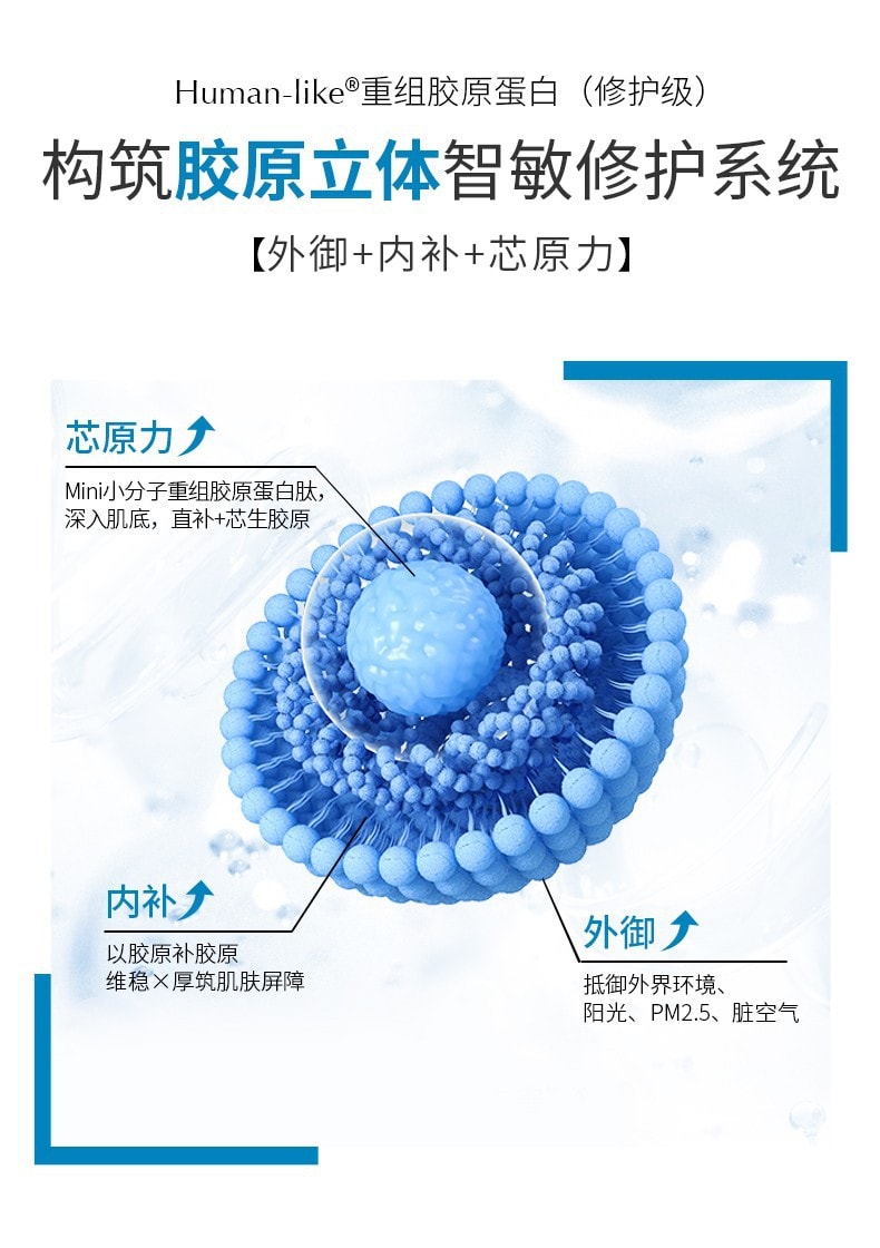 [中国直邮]可复美Comfy 胶原棒human-like重组胶原蛋白肌御修护次抛精 1.5ml 30支1盒