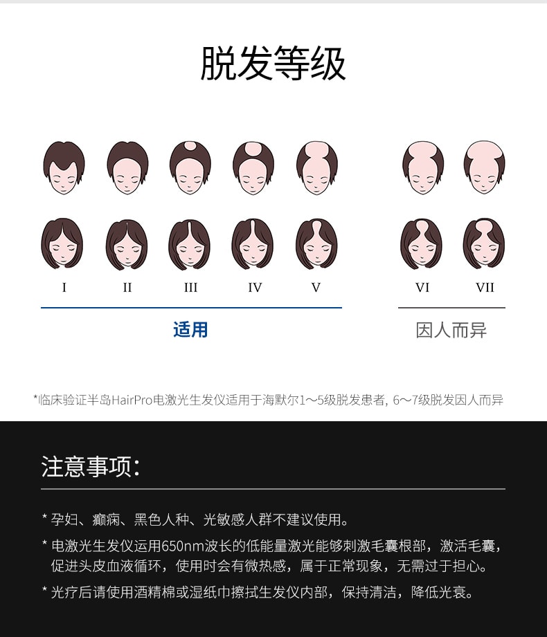 CCTV《匠心智造》推薦 中國 peninsula 半島生髮帽電激光紅光防脫髮生髮儀增發健髮固發護理頭盔 1件 黑色