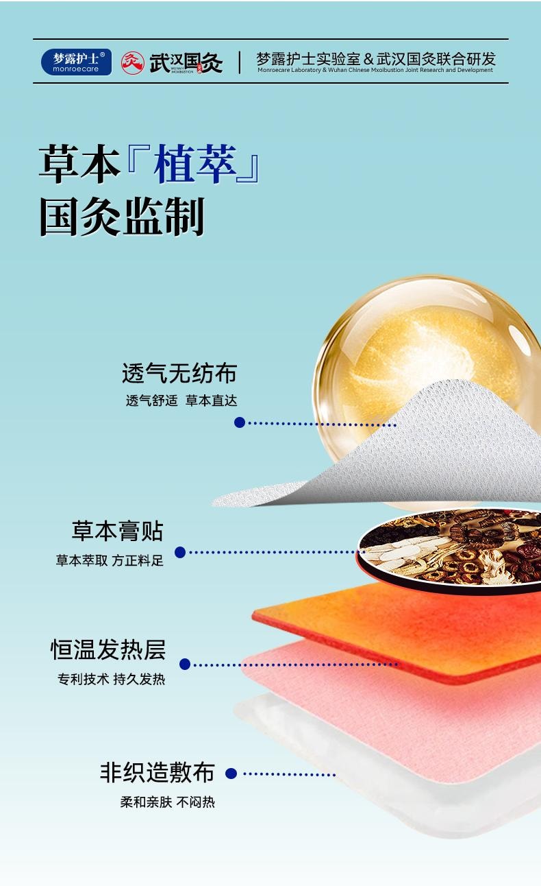 【中国直邮】 梦露护士 轻盈肚肚灸  1盒  穴位灸一道闪电中药艾草肚脐贴草本植萃
