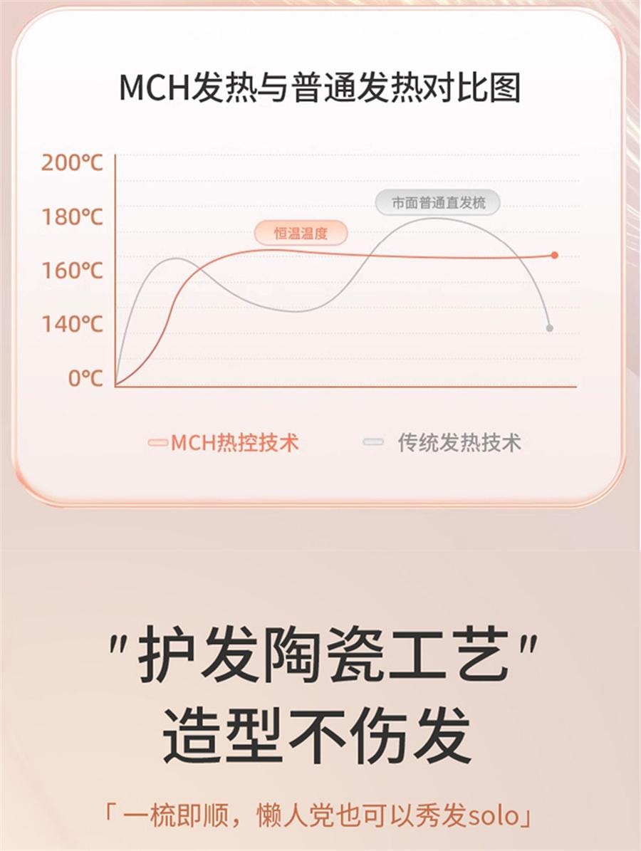 【中国直邮】 ovl 现代无线胶囊直发梳负离子充电电动卷发棒便携夹板干湿两用神器  旗舰款-雾绿