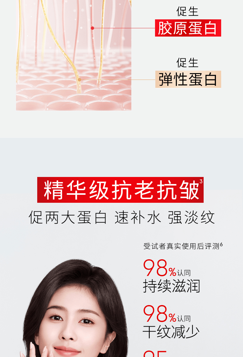 【中國直郵】美國 OLAY 玉蘭油大紅瓶精華水 抗老抗皺緊緻補水保濕爽膚水 150ml/瓶(大紅瓶水)