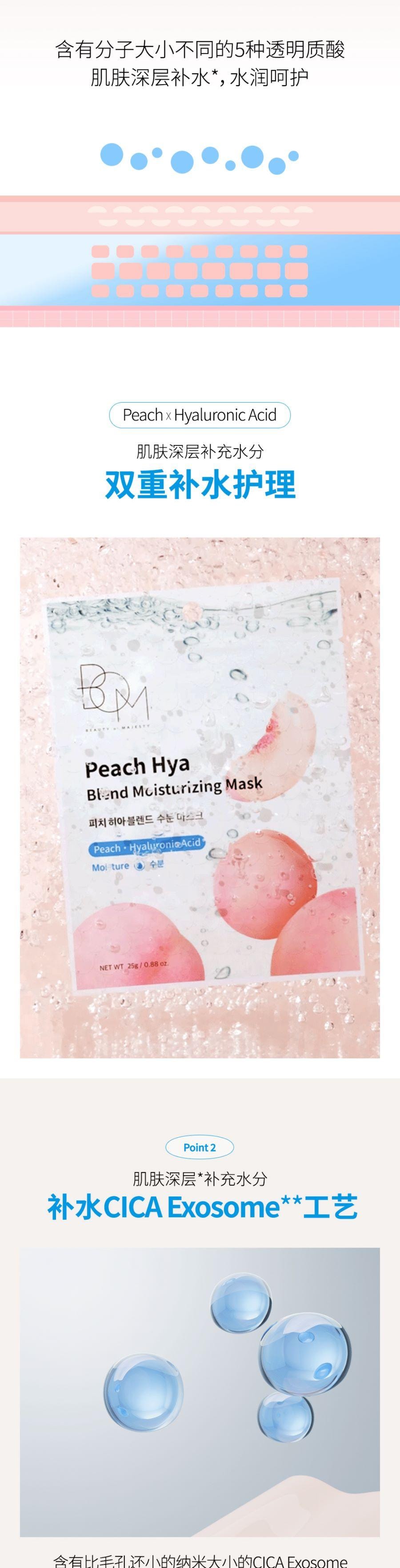 韩国 BOM 蜜桃补水面膜深层补水 保湿提亮 肌肤水润敏感肌适用 10片/250g