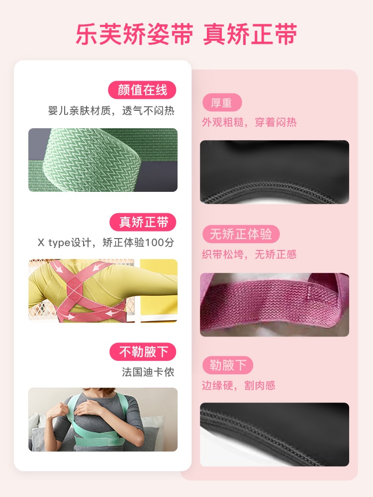 【中國直郵】樂芙雨琦同款矯正器糾正駝背成人兒童 耀夜黑S碼