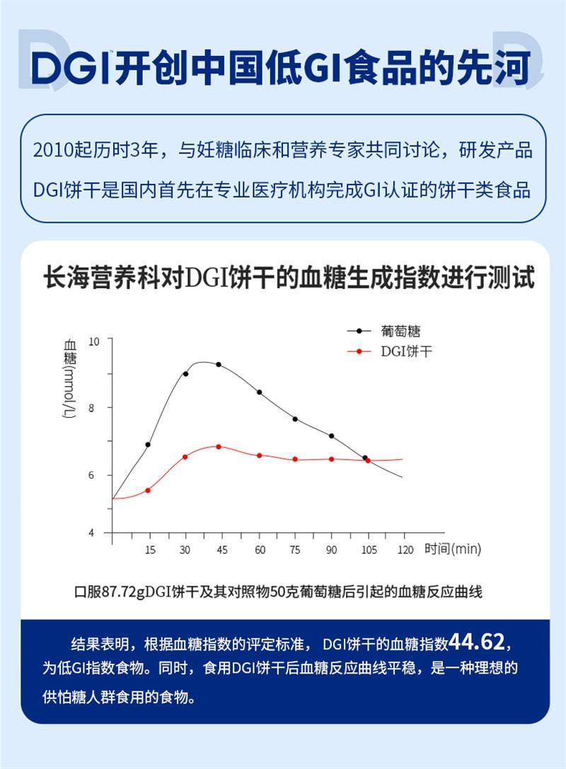 【中国直邮】 DGI 低卡饱腹代餐糖友全麦饼干奶油味 无糖精零食粗粮高纤维 180g/盒