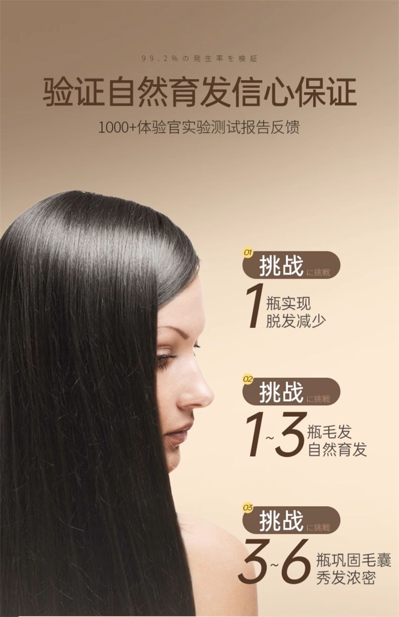 【中國直郵】 儒意 蔓濃烏發育髮液 頭髮際線營養劑發增密快速增長多男女生防脫神器 100ml/瓶(2瓶裝)