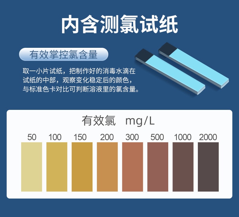 中國直郵 Coopever家用消毒液產生器製造器消毒水生成器 灰色2件裝