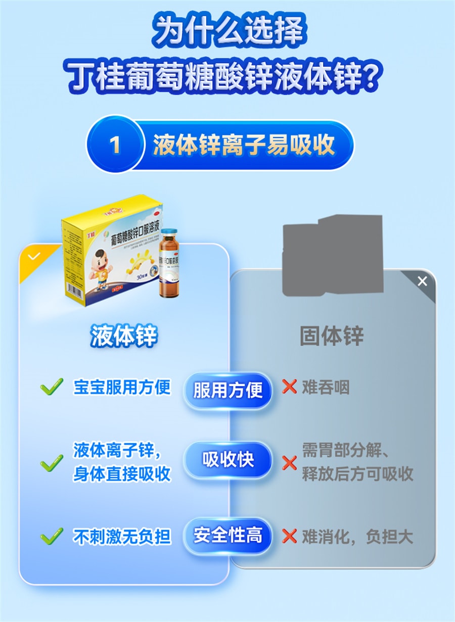 【中國直郵】丁桂 葡萄糖酸鋅口服液兒童補鋅非鈣鐵鋅葡萄糖酸鋅溶液成人 30支/盒