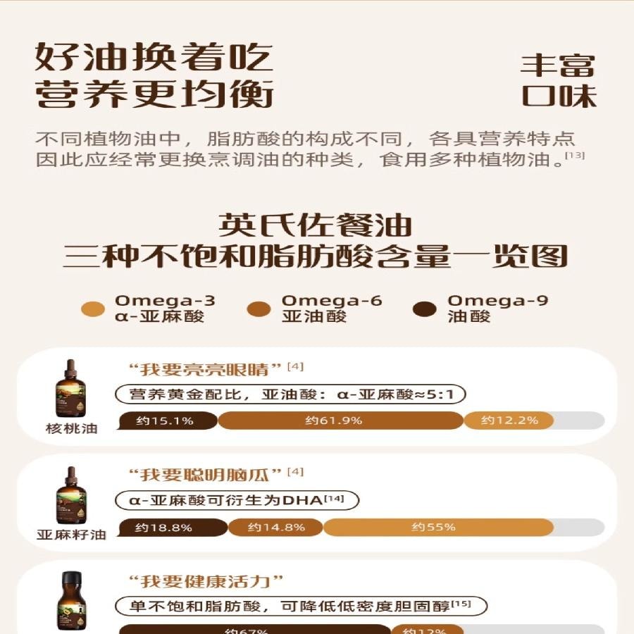 【中國直郵】 英氏 有機核桃油 110ml/瓶