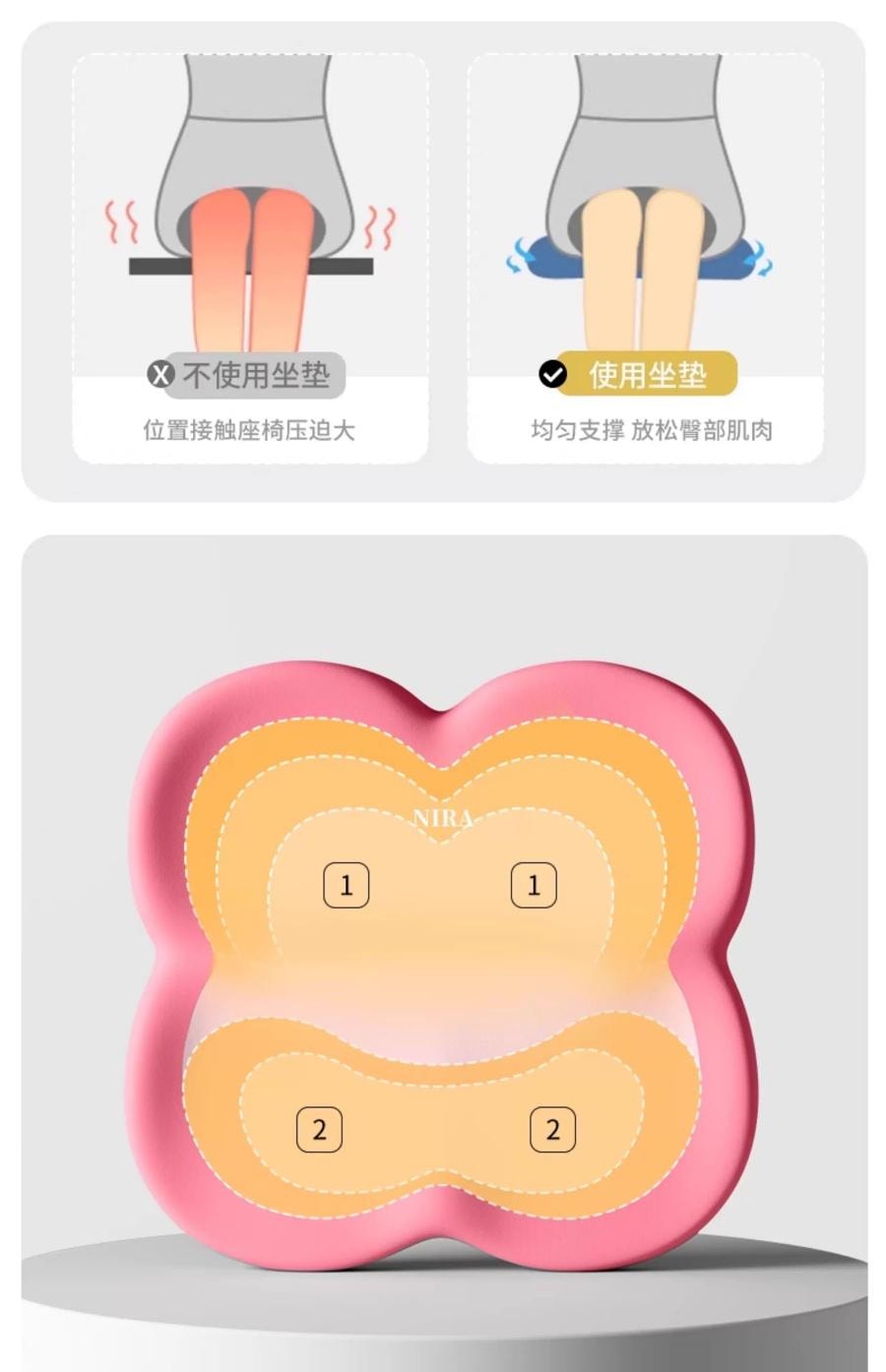 【中国直邮】 FOXTAIL 记忆棉座垫 椅子垫 办公室久坐不累神器 减压屁股垫 学生专用 护腰座椅垫-黄色 1件*